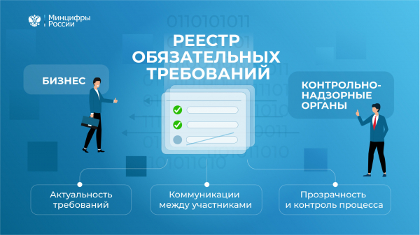 Завершен первый этап создания Реестра обязательных требований
